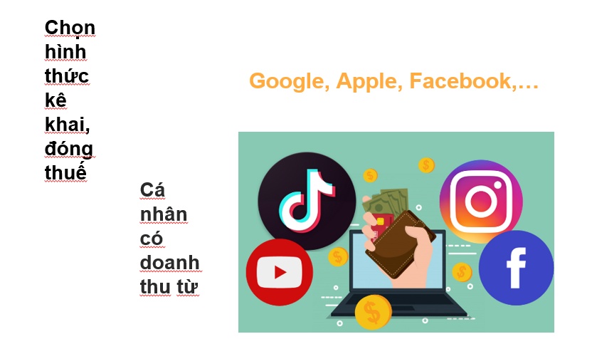 Từ 1/8, cá nhân có doanh thu từ Google, Apple, Facebook chọn hình thức kê khai, đóng thuế