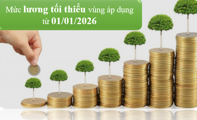 Mức lương tối thiểu đối với người lao động làm việc theo hợp đồng lao động áp dụng từ 01/01/2026
