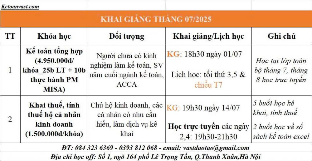 Khai giảng khóa học