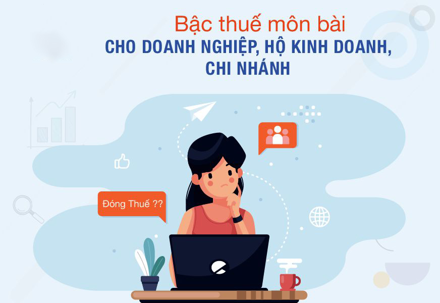 Bậc thuế môn bài doanh nghiệp, hộ kinh doanh, chi nhánh 2022