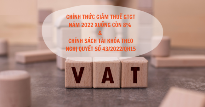 Nghị quyết 43/2022/QH15: Giảm thuế GTGT từ 10% xuống 8% trong năm 2022