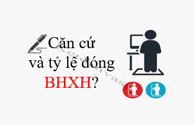 Căn cứ và tỷ lệ đóng BHXH