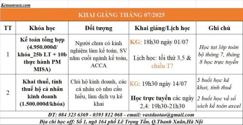 Khai giảng khóa học 